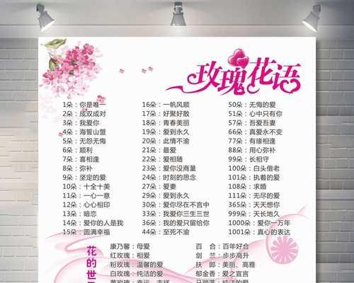 玫瑰花的花语及意义（传递爱意的代表花——玫瑰花）