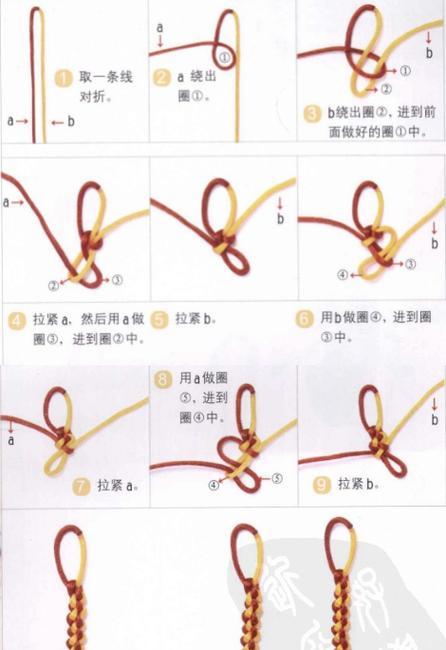 植物造型绳的正确绑法是什么？绑造型绳有哪些技巧？