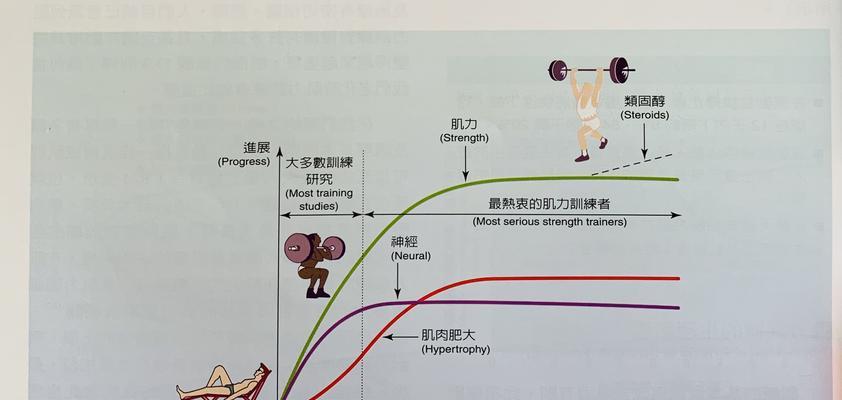 什么植物能动？它们的运动机制是怎样的？