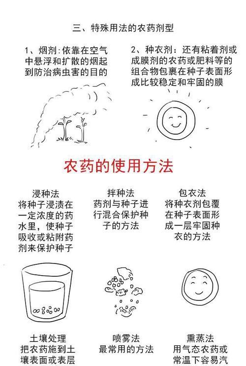 农药剂型浓乳油的定义是什么？使用时应注意什么？