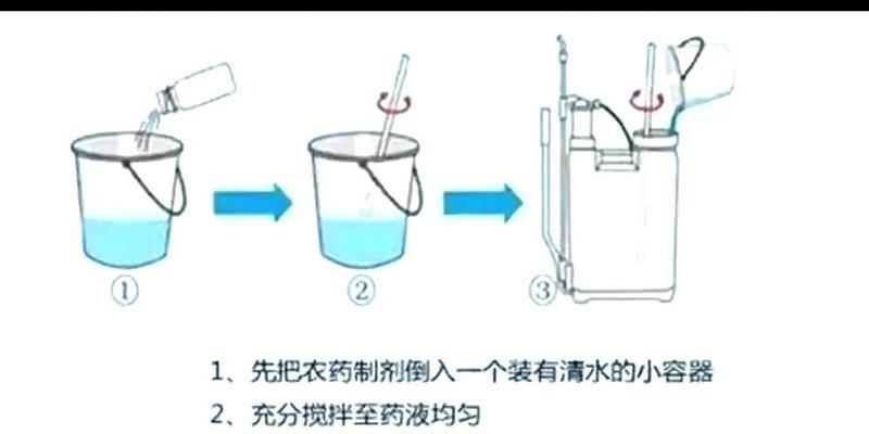 农药剂型浓乳油的定义是什么？使用时应注意什么？